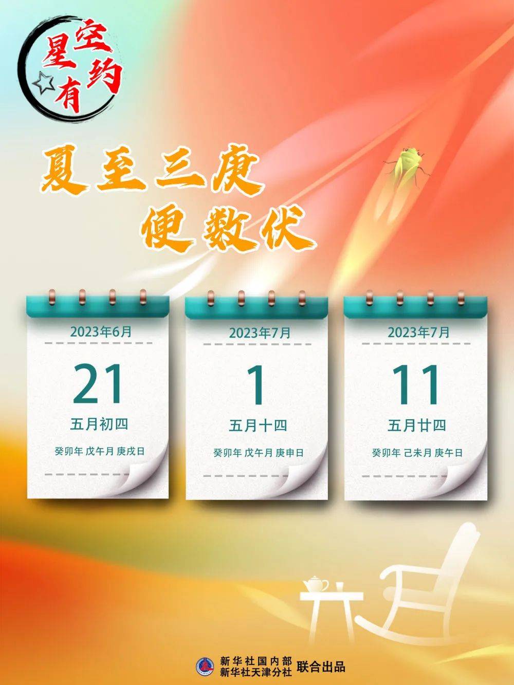 三伏时间2021年三伏图,最新中考天气速报