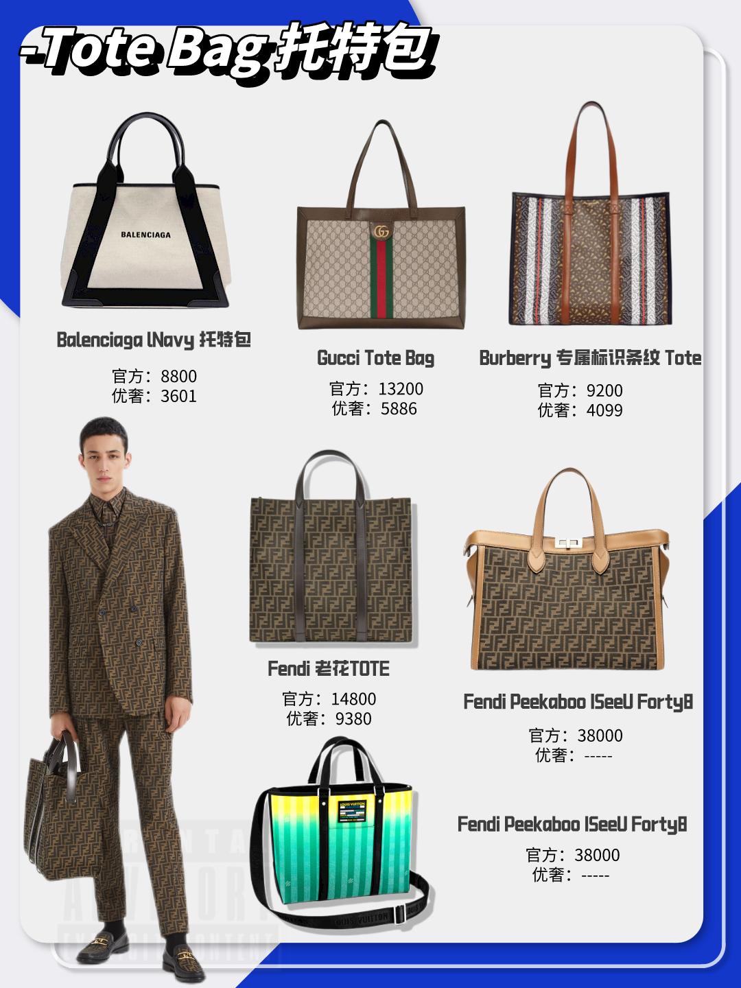 必买十大经典包男包,必买男士包包