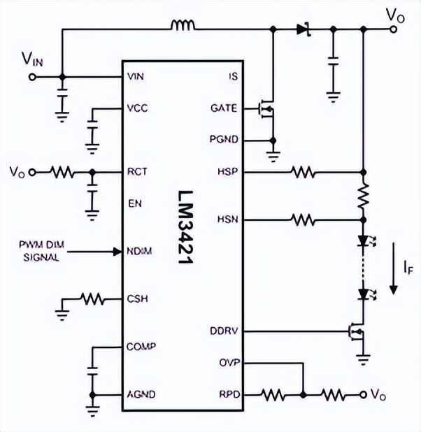 pwm入门基础知识大全,pwm技术讲解
