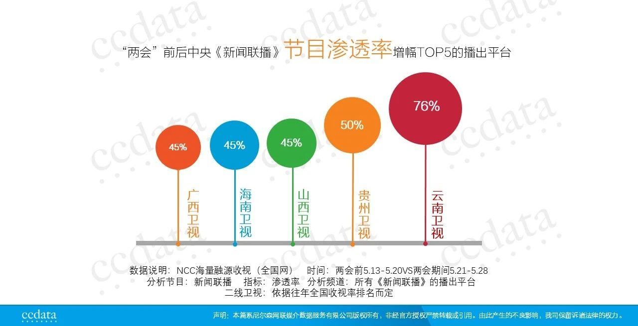 cctv英语频道官方,cctv英语国际频道app