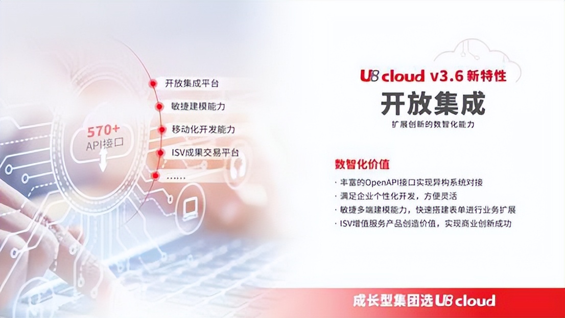 用友U8云介绍,用友U8cloud介绍