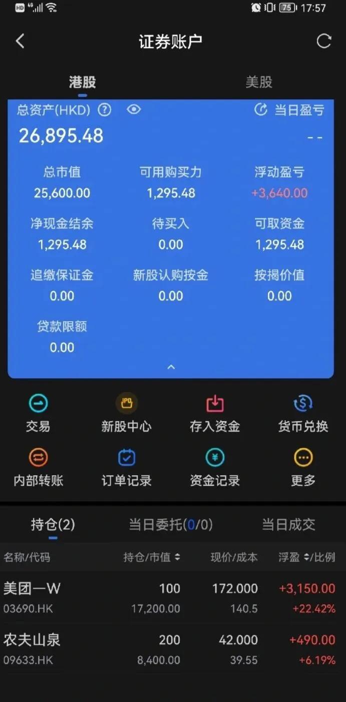 港股打新会不会很麻烦？风险高吗？