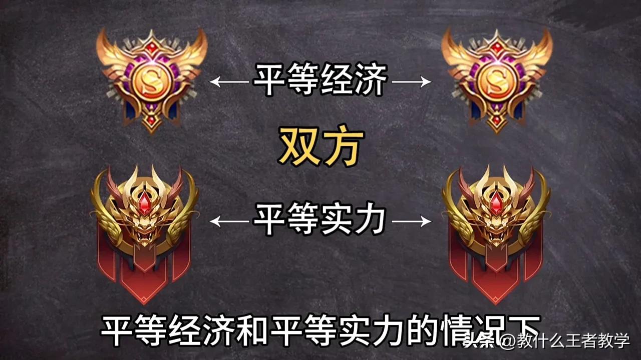 王者荣耀对抗路意识和大局观教学,王者荣耀对抗路高端局对局思路