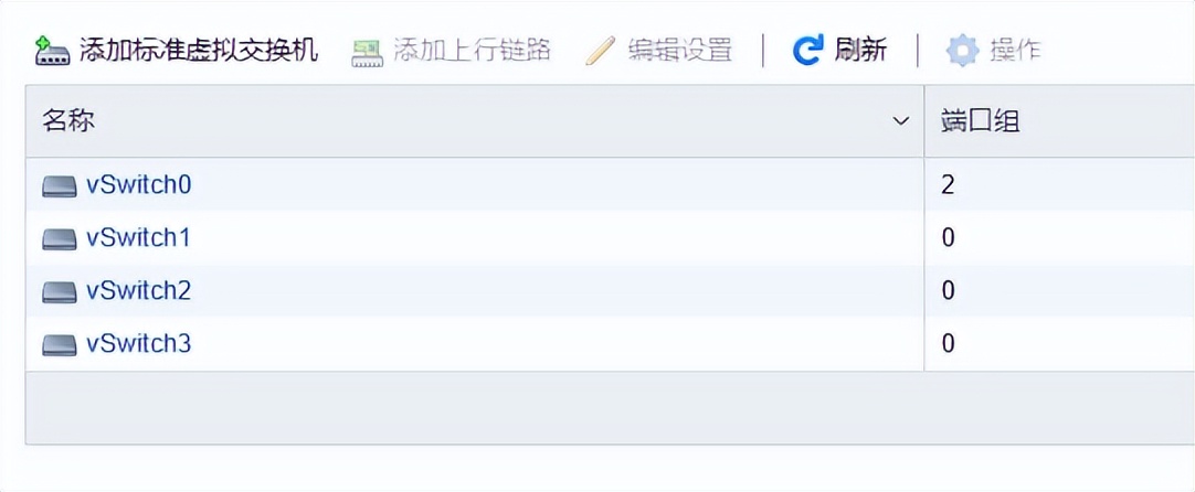 搭建国外软路由,适合小白的软路由系统