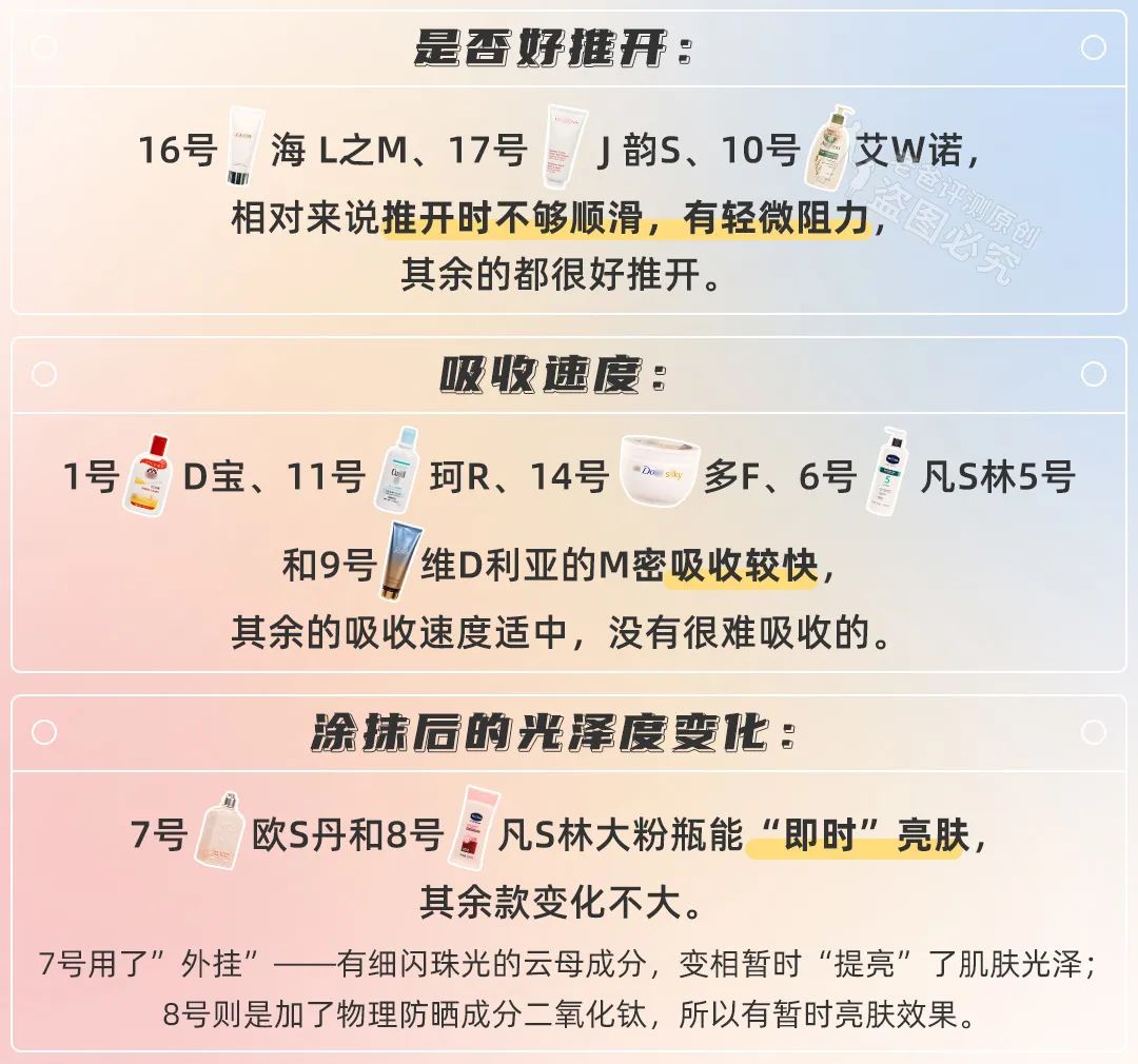 身体乳保湿美白香味持久沐浴露,奶香味身体乳保湿补水秋冬防脱皮