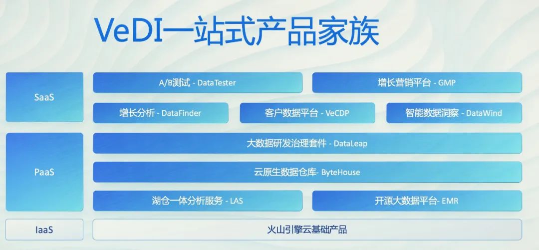 抖音里面点赞的小红心怎么设置,点击抖音屏幕有小红心是怎么回事