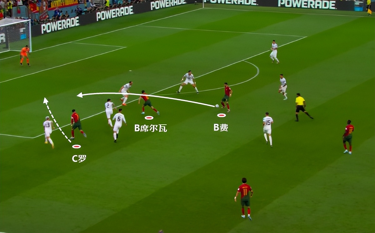 当葡萄牙落后c罗梅开二度赢球,葡萄牙赢球赢盘看c罗