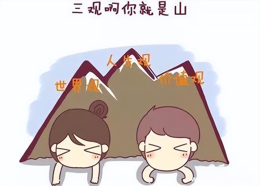 三观不合的夫妻能凑合过下去吗,夫妻三观不合是指哪三观