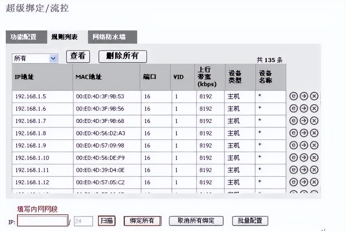 路由器的指示灯分别是哪些,路由器的指示灯在哪