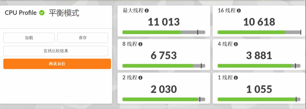 联想拯救者r9000p2023评分多少,联想拯救者2021款r9000p游戏测评