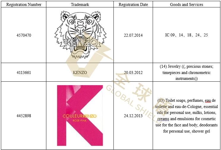 「22-2442、2497」GBC代理品牌KENZO又发案！抓紧时间提现