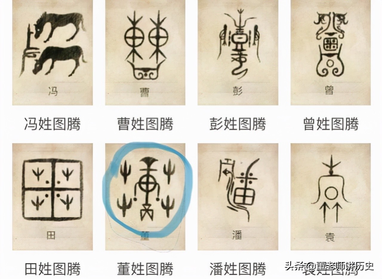 夏姓历史名人,董姓历史名人有哪些