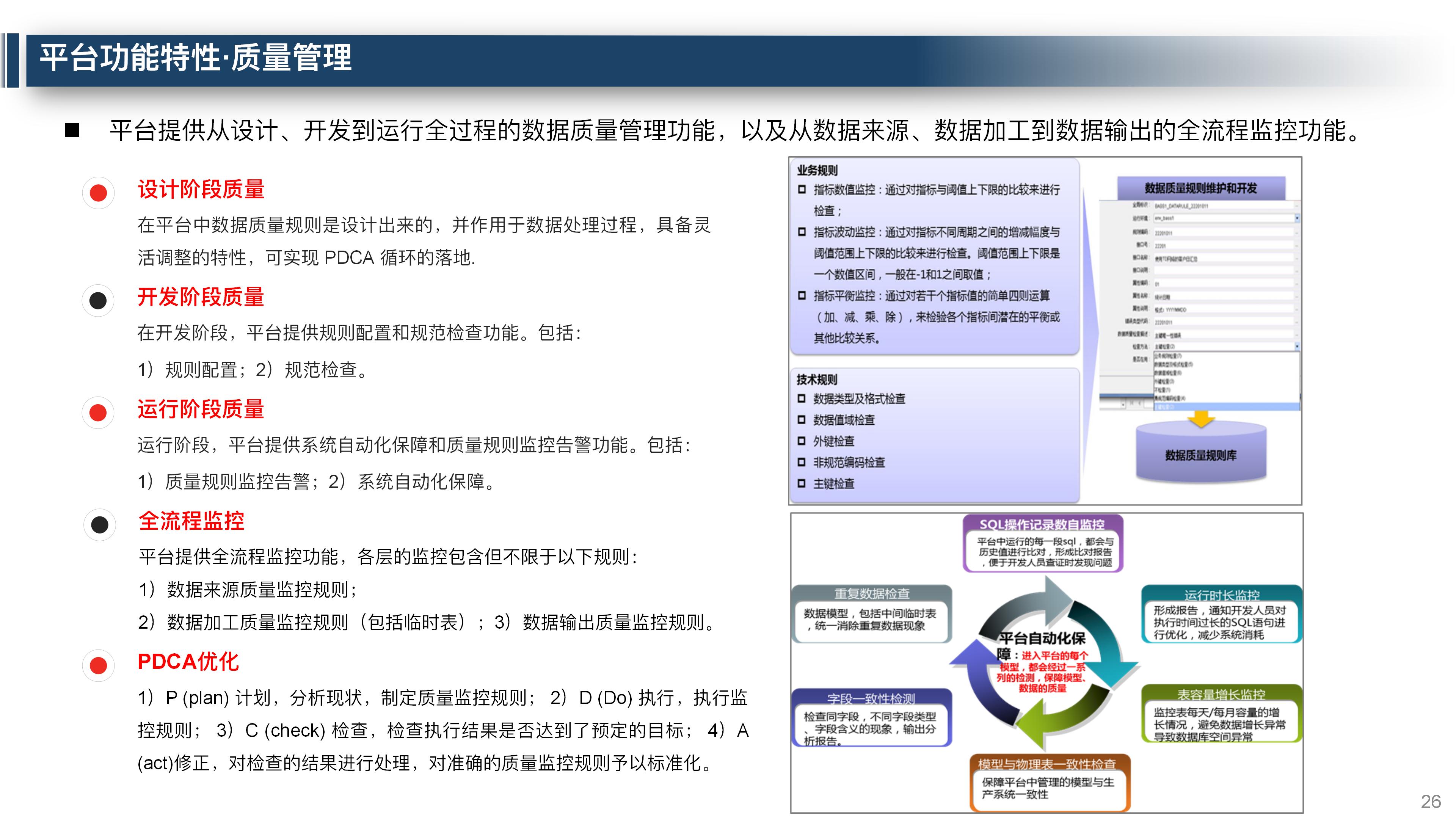 大数据平台数据治理整体解决方案,大数据平台运营维护体系