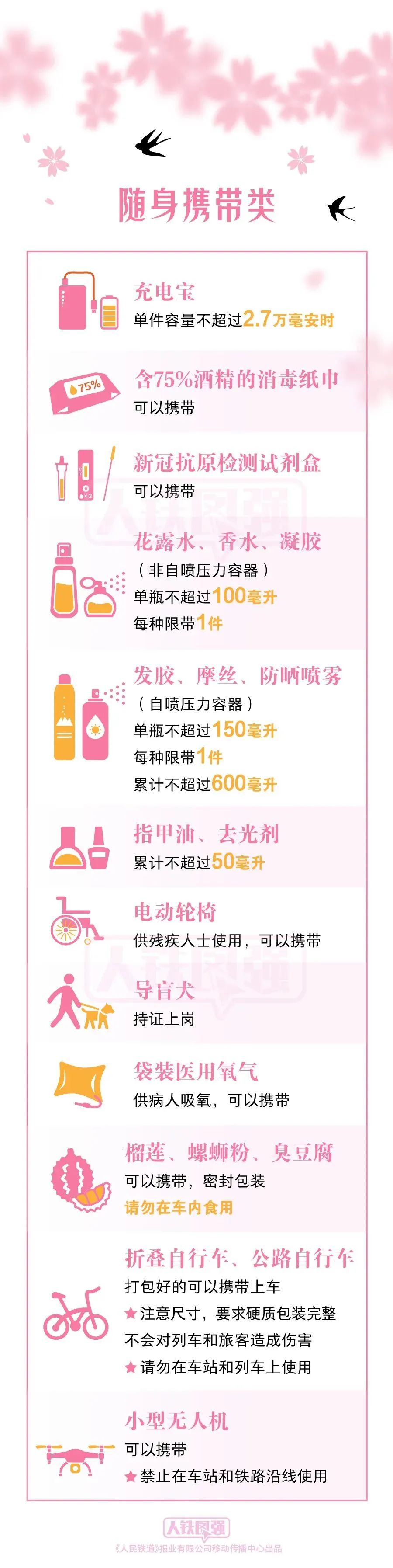 清明请注意！这些物品不能带上火车