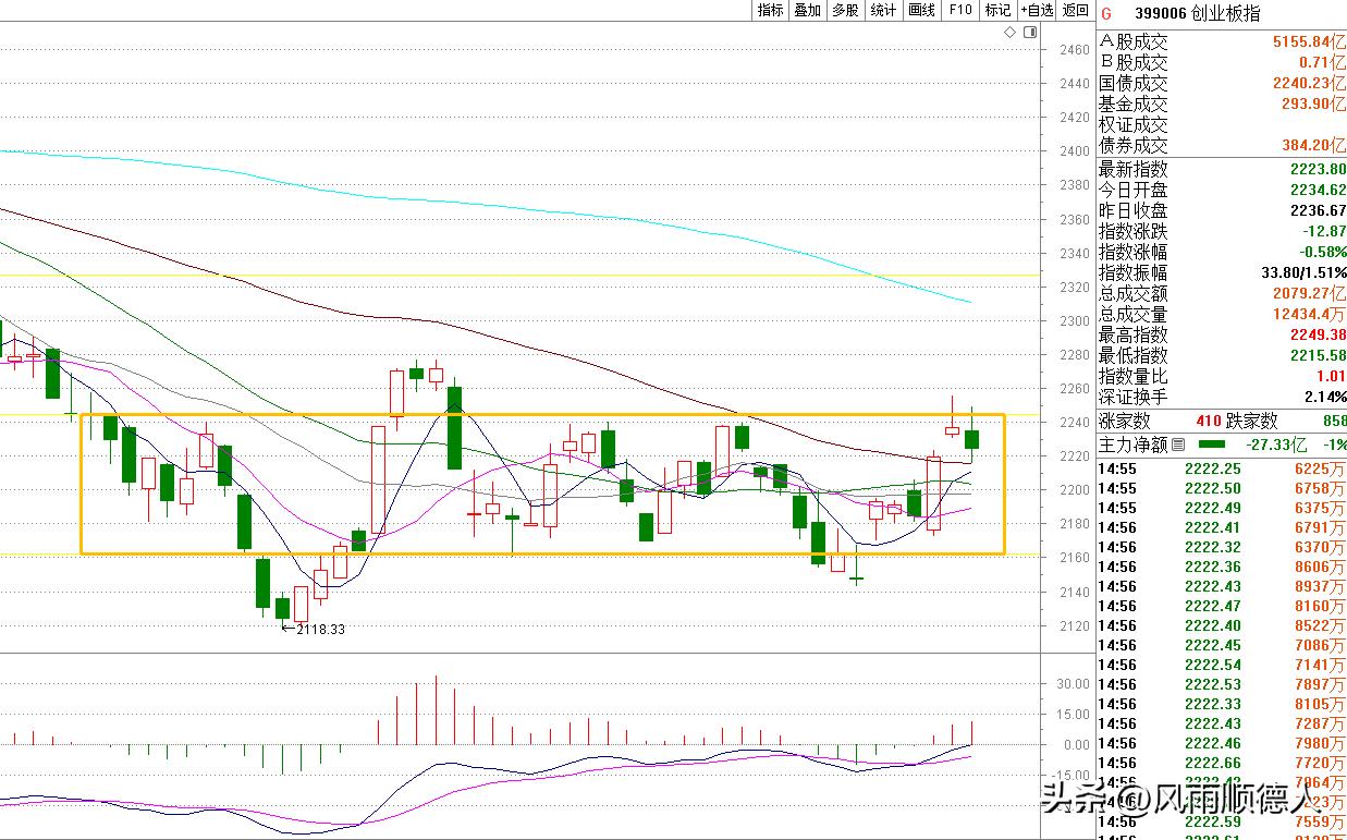 牛市试金石：超导概念火了，LK-99材料能否引爆投资热潮？