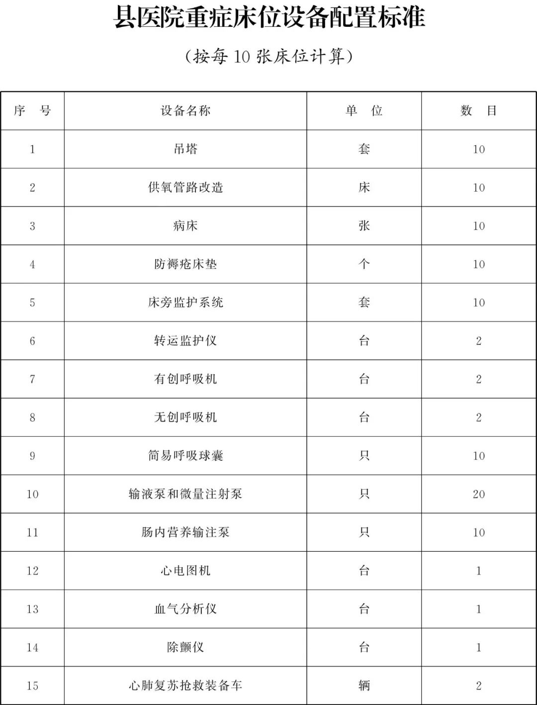 甘肃省为民兴办10件实事,甘肃省两会将为民所办的十件实事