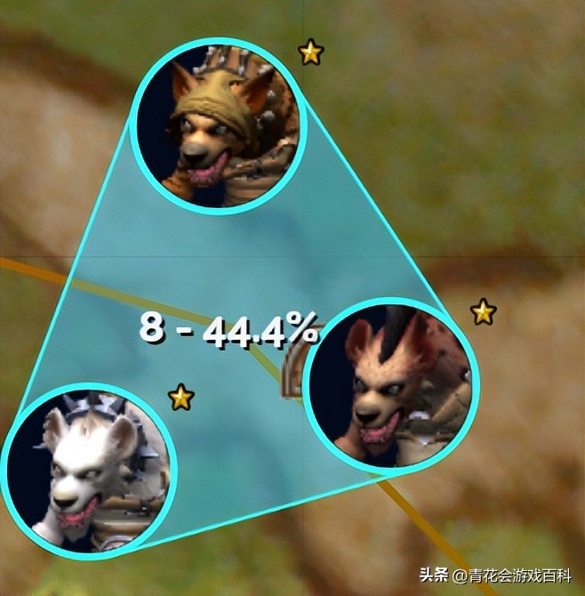 魔兽世界9.0大秘境10层以上路线,魔兽世界9.0奶僧织雾大秘境