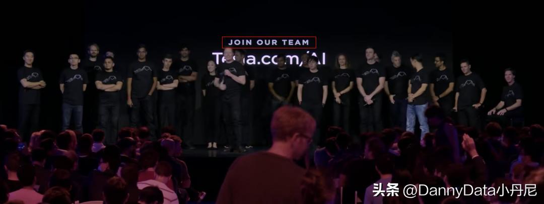 aiday特斯拉2022总结,特斯拉ai机器人