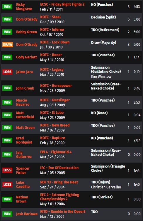 ufc比赛回放讲解,ufconespn第七期