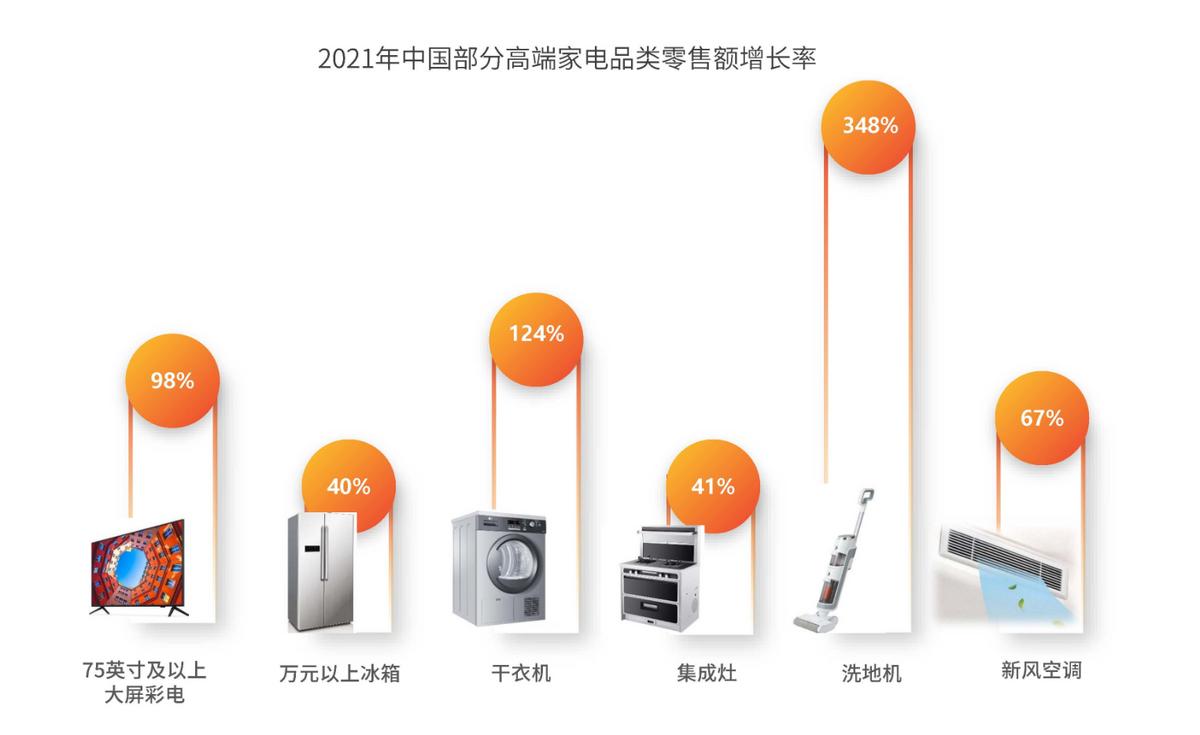 海尔智家万亿市值,海尔智家和海尔电器