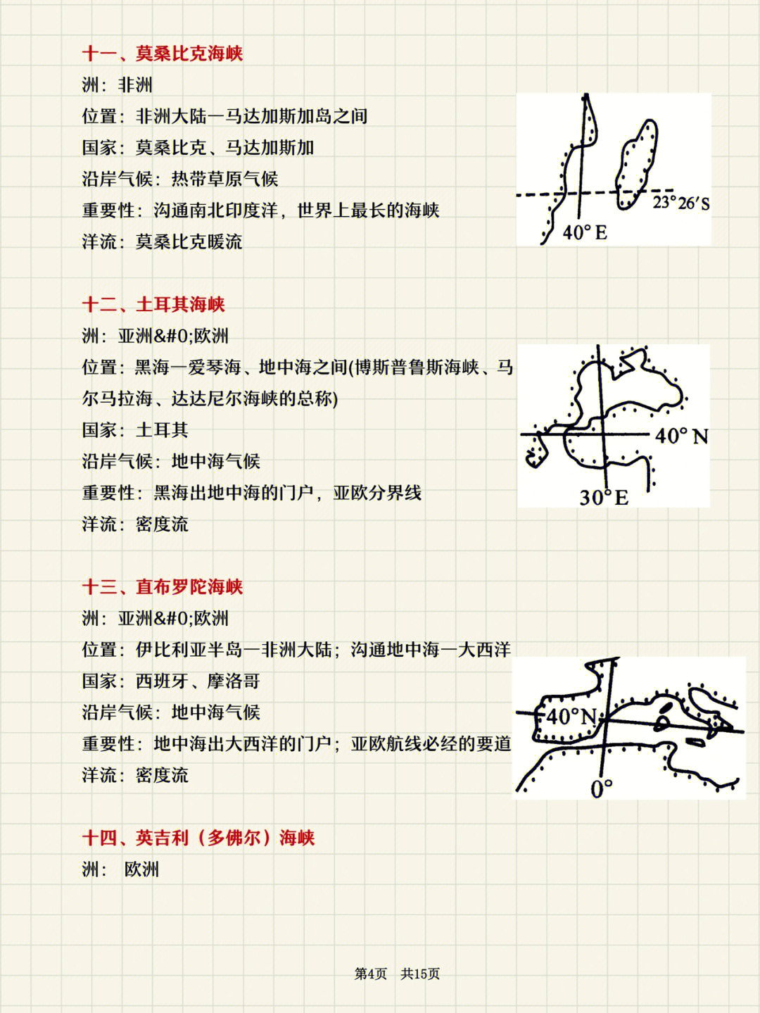 高中地理基础不好怎么复习,高中地理什么都不会怎么学