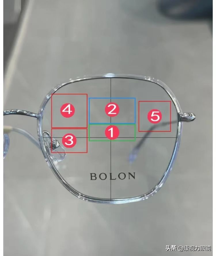 老光眼镜的正确戴法,近视眼镜正确戴法