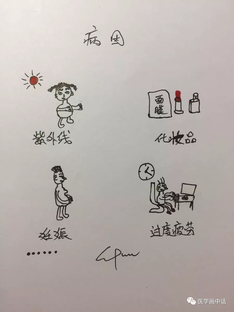 面部*褐斑黄**的诊断及治疗简析