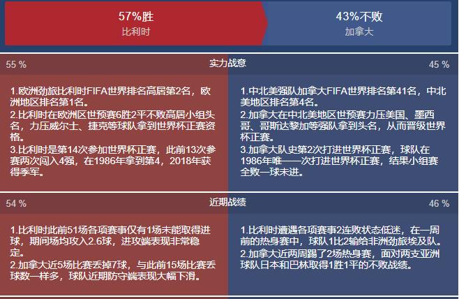 巴西对阿根廷竞彩推荐,阿根廷足球竞彩实单推荐