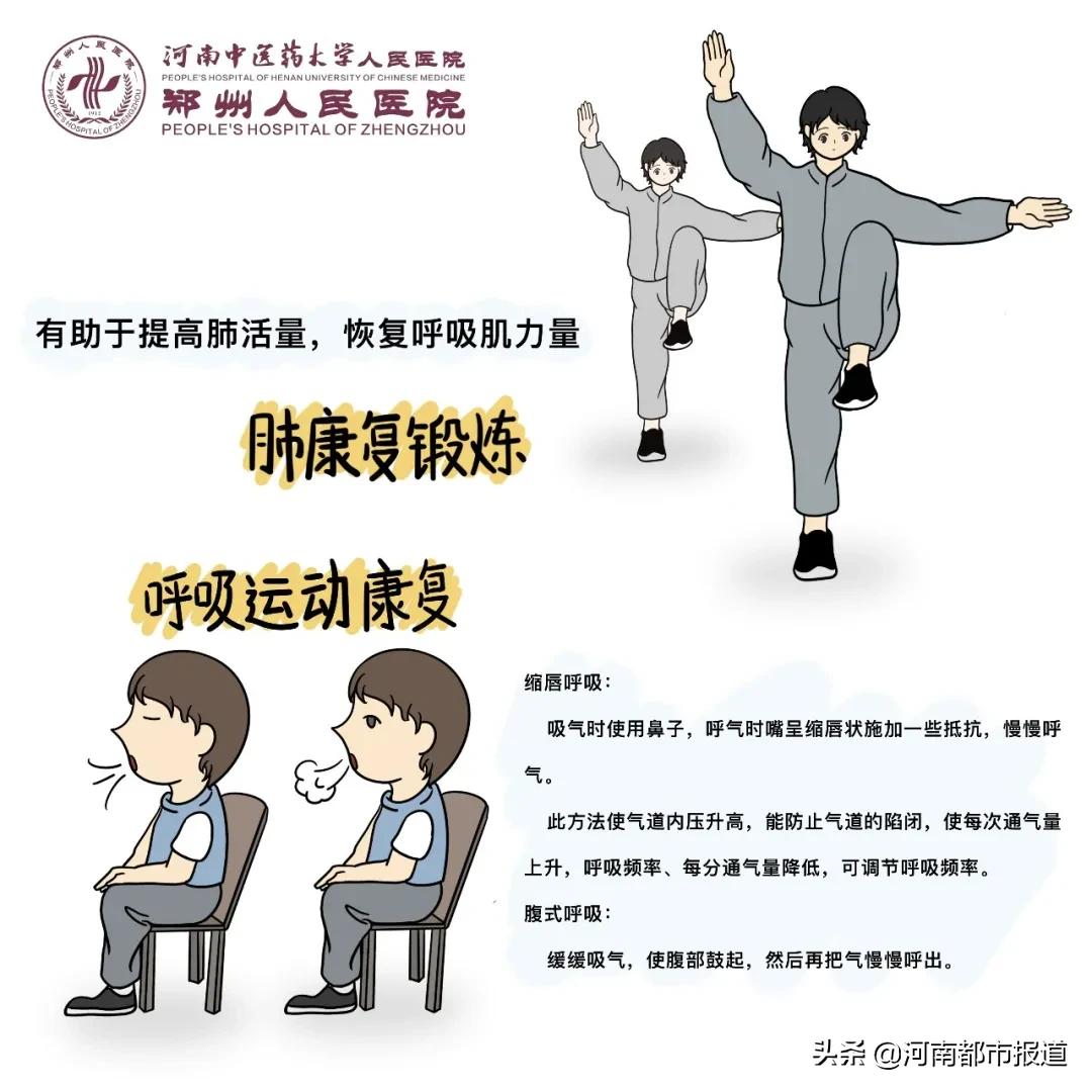 白肺和正常肺识别图对比,肺功能多大年龄可以检查