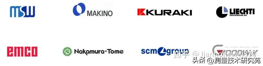 从德玛吉（DMG）市场政策想到的国产CAM,机床,软件,控制器。