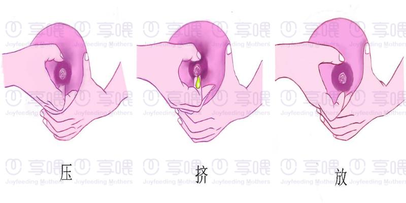 产科医生告诉你待产包该怎么准备,产科医生最新待产包