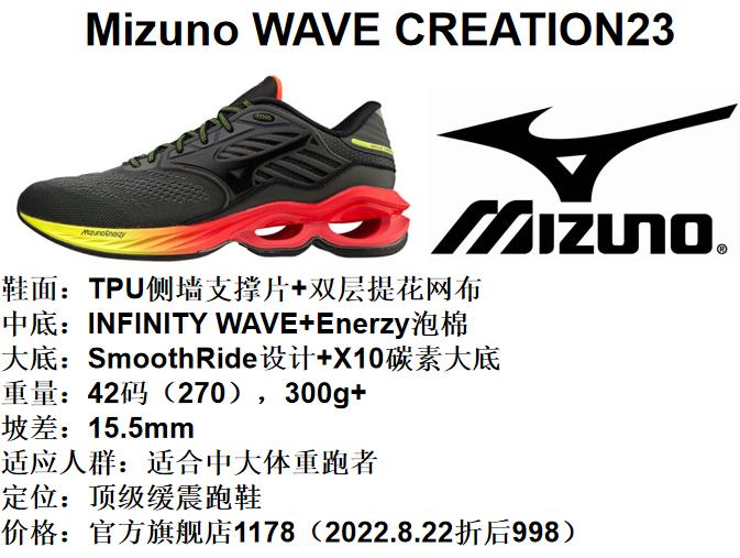 2023美津浓跑鞋矩阵,美津浓跑鞋矩阵aero20