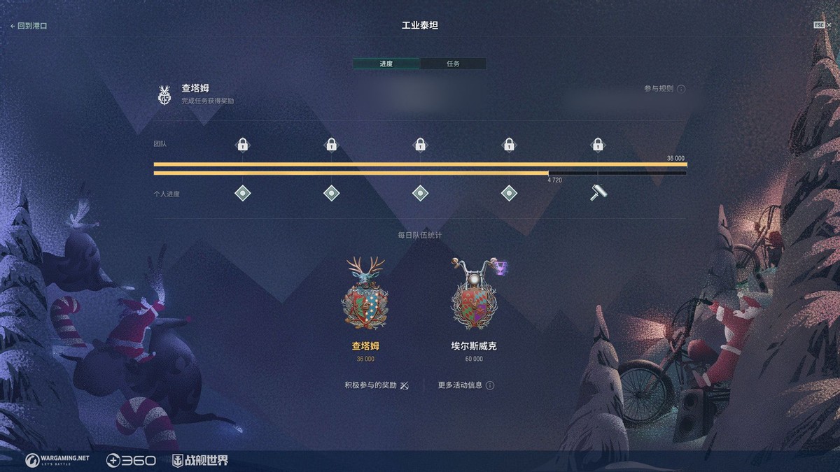 战舰世界九级金币船哪个值得购买,战舰世界九级金币战列舰在哪里买