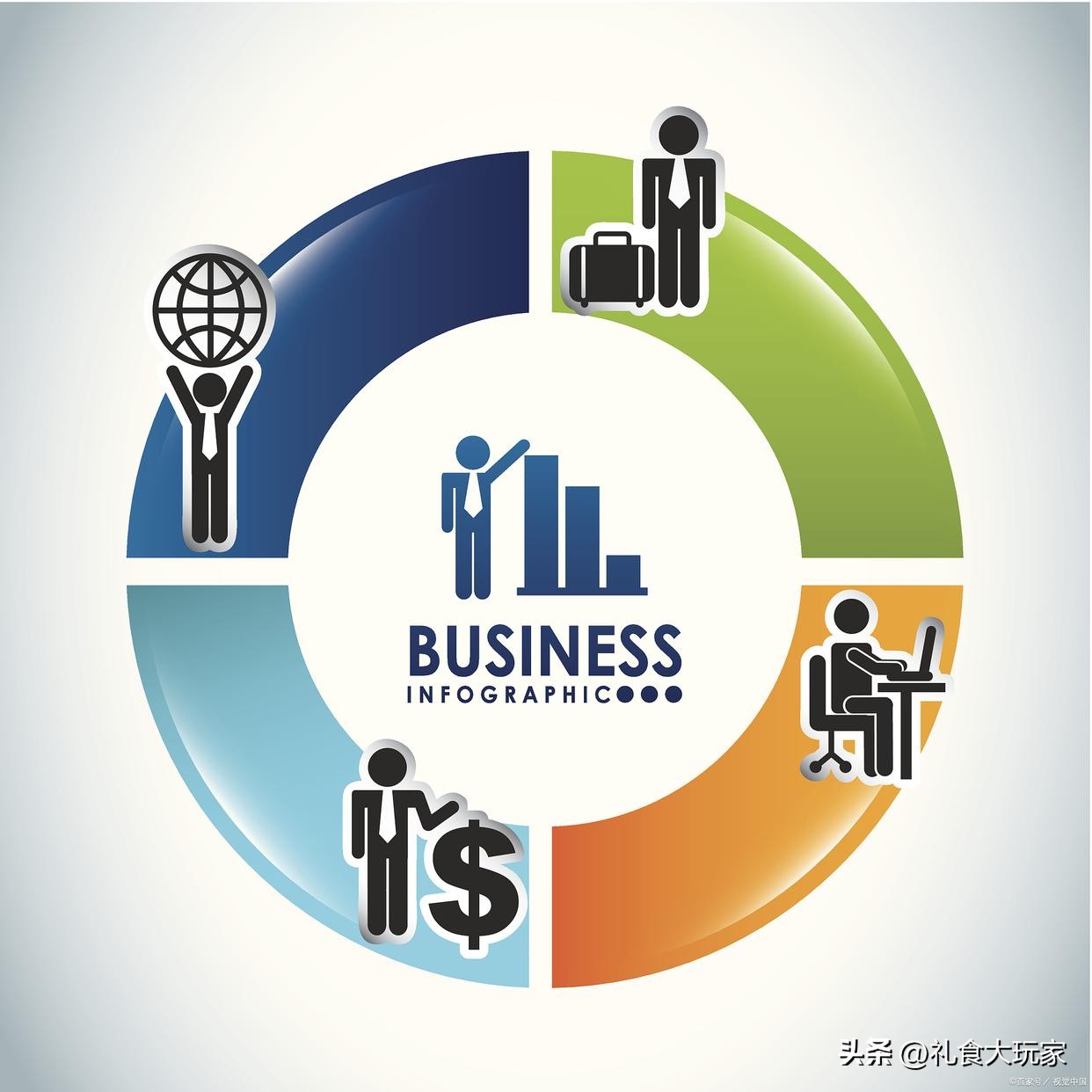 想做糕点生意在哪进货,想在小县城做点生意做什么好