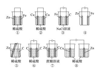 电解池氢,电解池实验