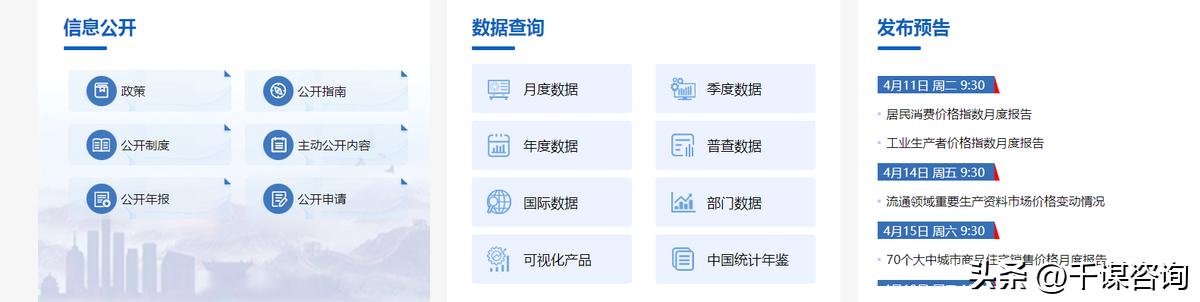 商业策划书和商业计划书区别,商业计划书九步规划