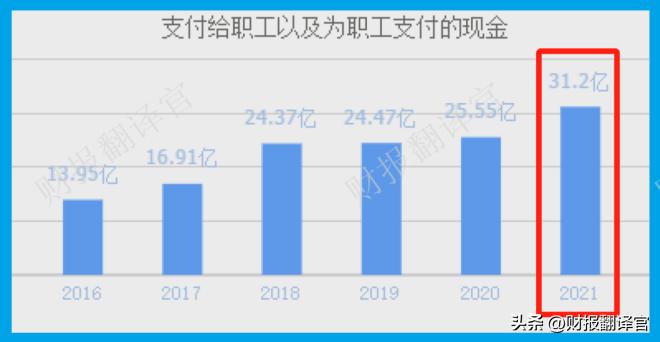 中国最赚钱的旅游集团,中国最大国有的企业盈利排名榜