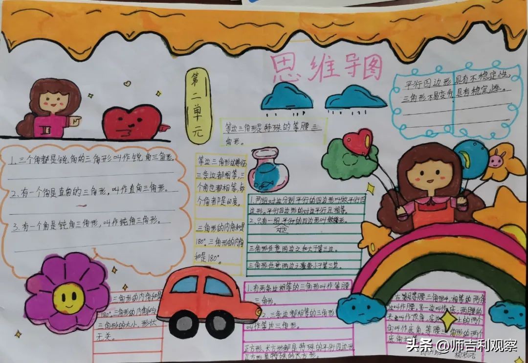 数学思维导图活动大赛活动总结,数学思维导图活动