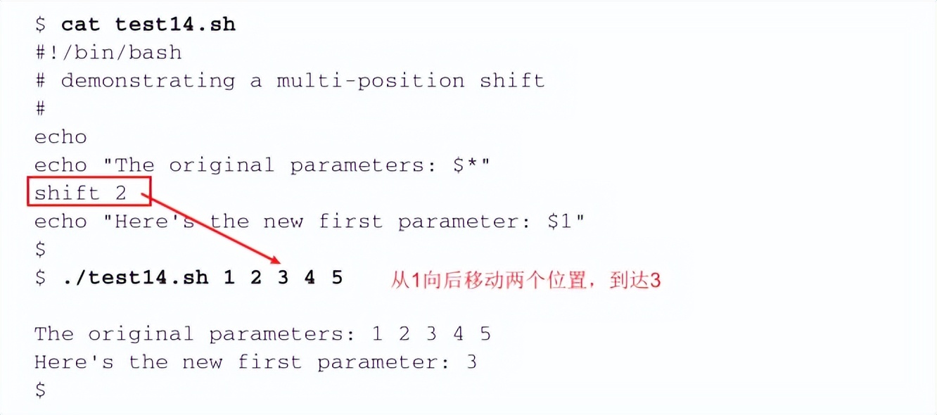14处理用户输入