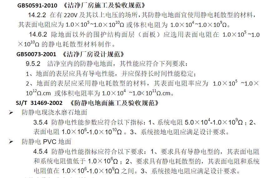 集成电路esd静电防护,esd静电防护试题与答案