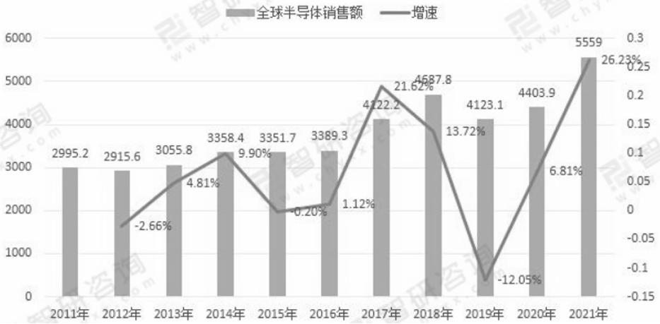 深度分析美国脱钩,如果美方一意孤行怎么办