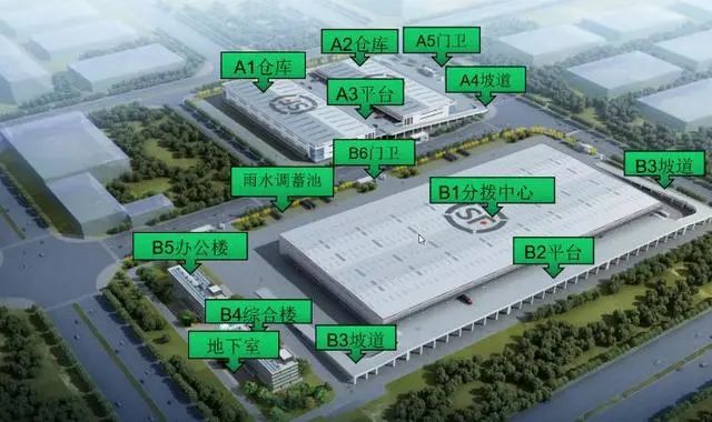 最新全球集装箱航运公司排名,全球集装箱码头运营商年报