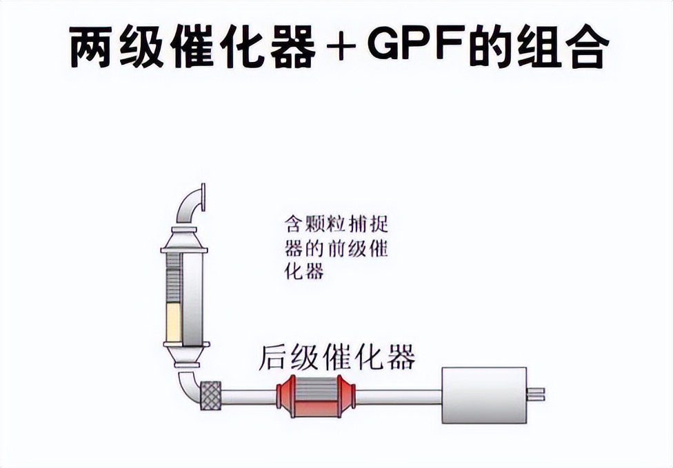 到底靠不靠谱？店里洗要花300多，自己洗三元只要30元