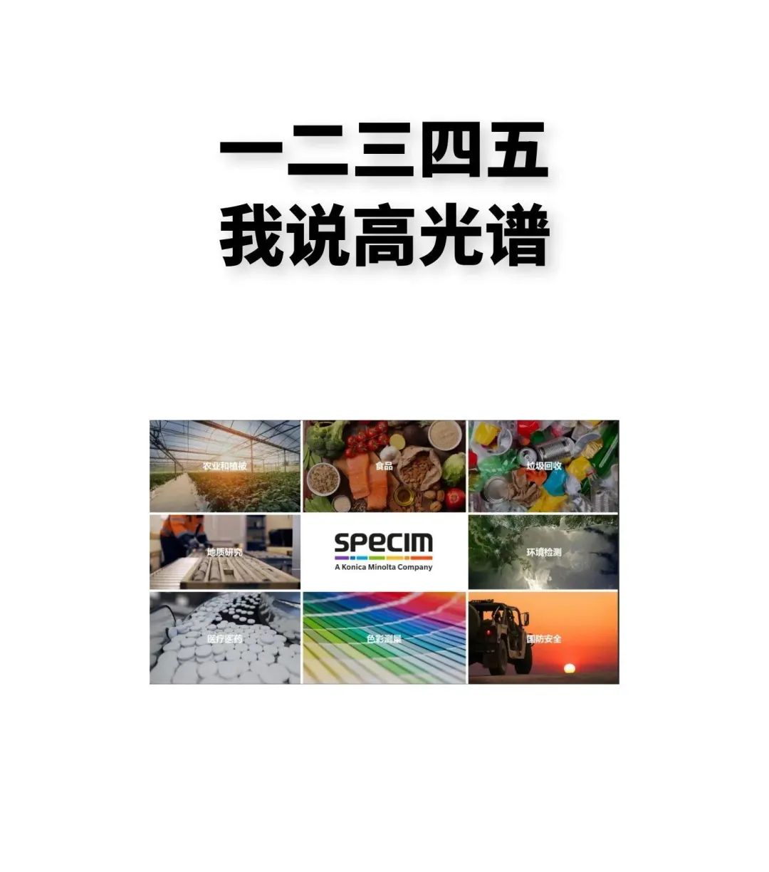 比较适合日常记录生活的相机,一款真正记录生活的相机