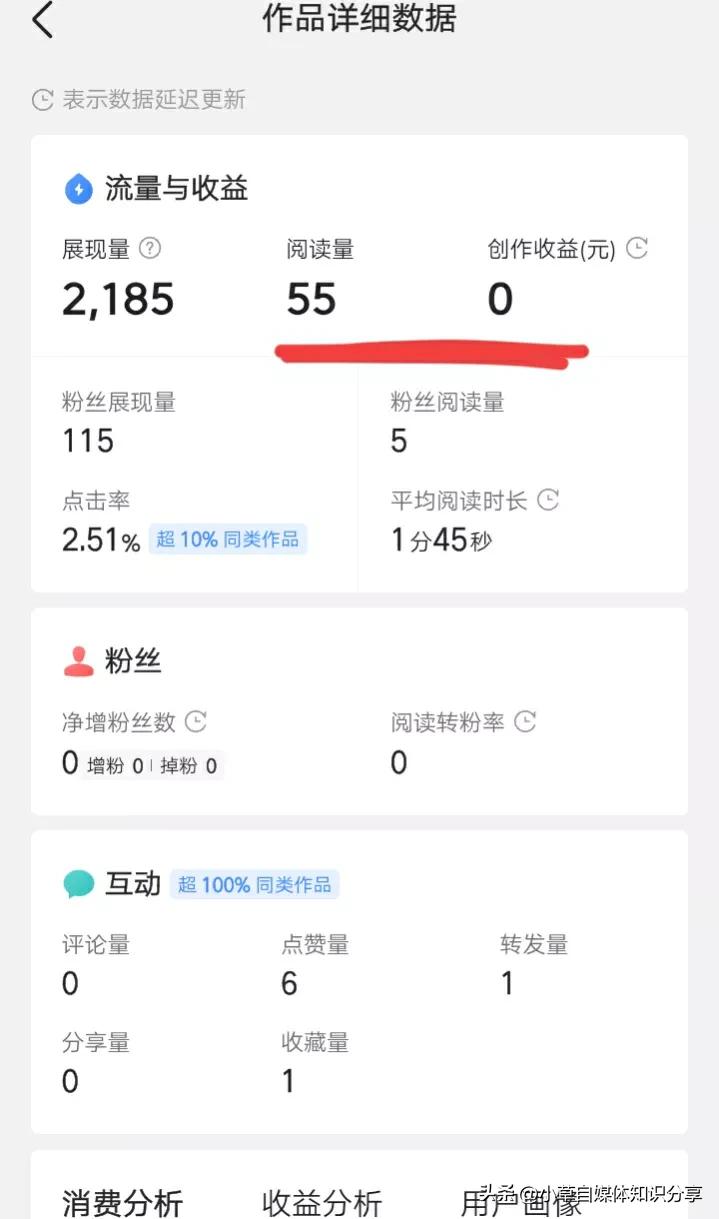 头条号原创标签获得需要什么条件,头条号原创标签能申请多少次