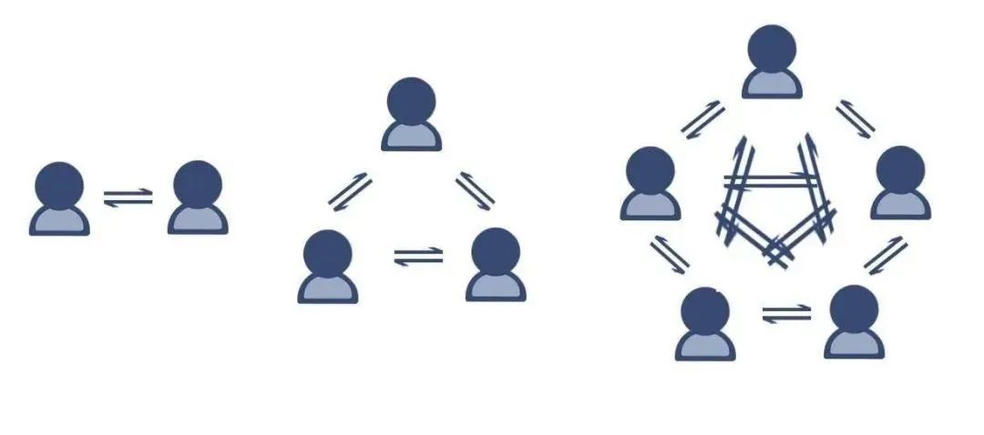 十年的工作的感悟,十年的工作感言