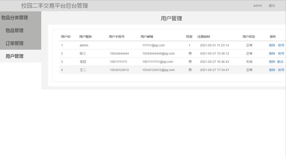 java二手交易平台源码,二手交易平台系统设计java