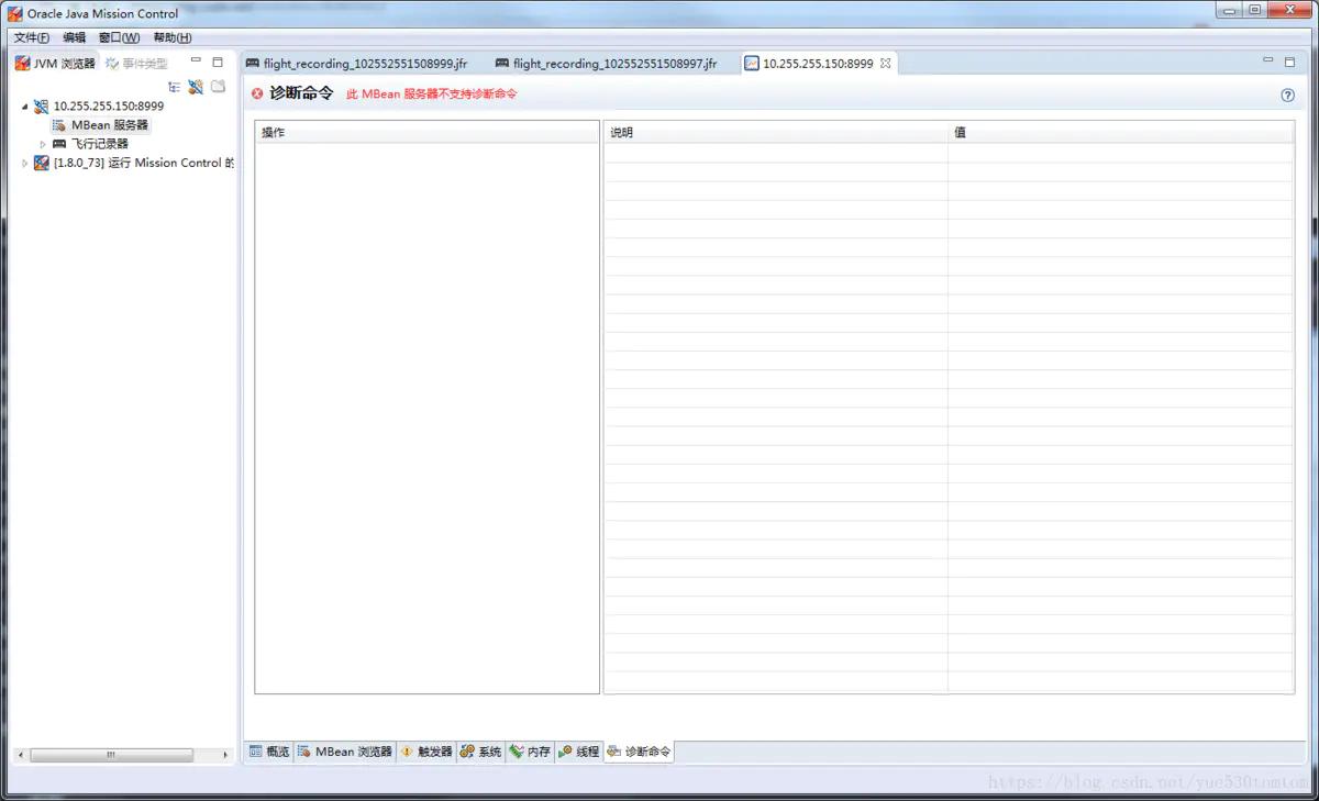 java虚拟机方法区详解,java虚拟机之jvm如何调优