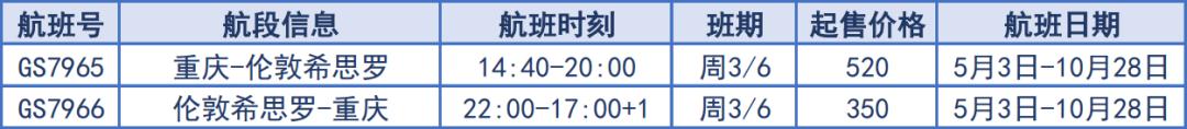 6月份各航空公司航班最新通知,最新七月各航司国际航线恢复总览