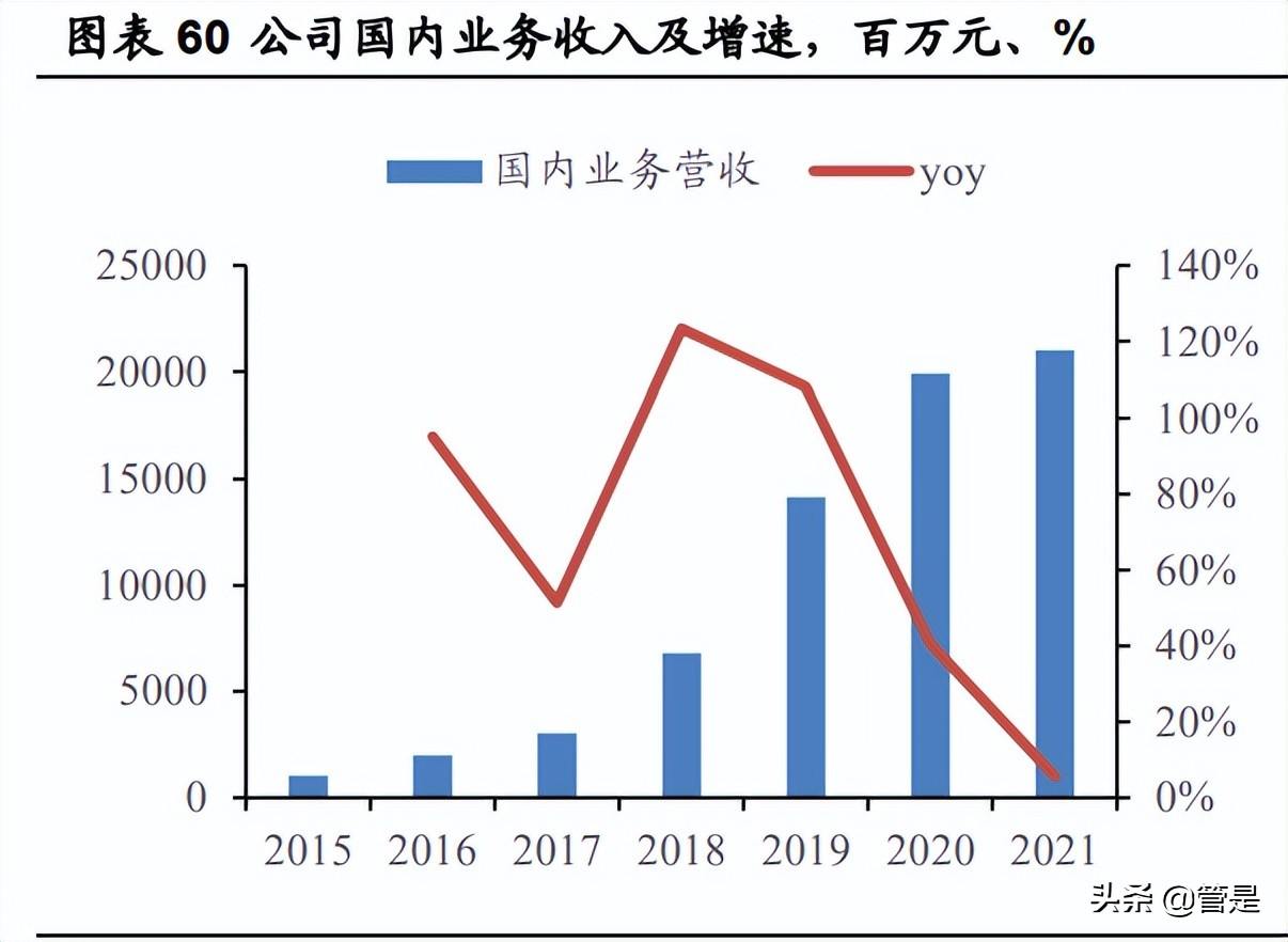 佩蒂股份有10倍潜力吗,佩蒂股份深度分析